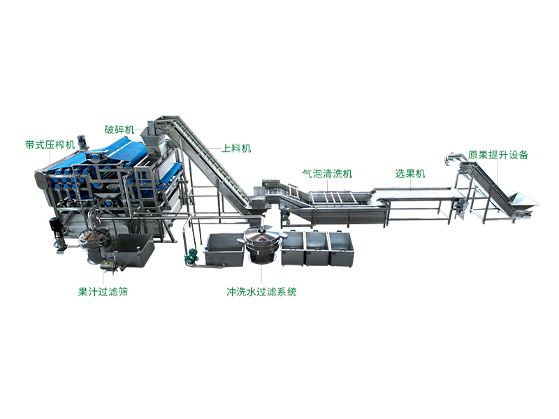 博宇環保-帶式果蔬汁壓榨生產線